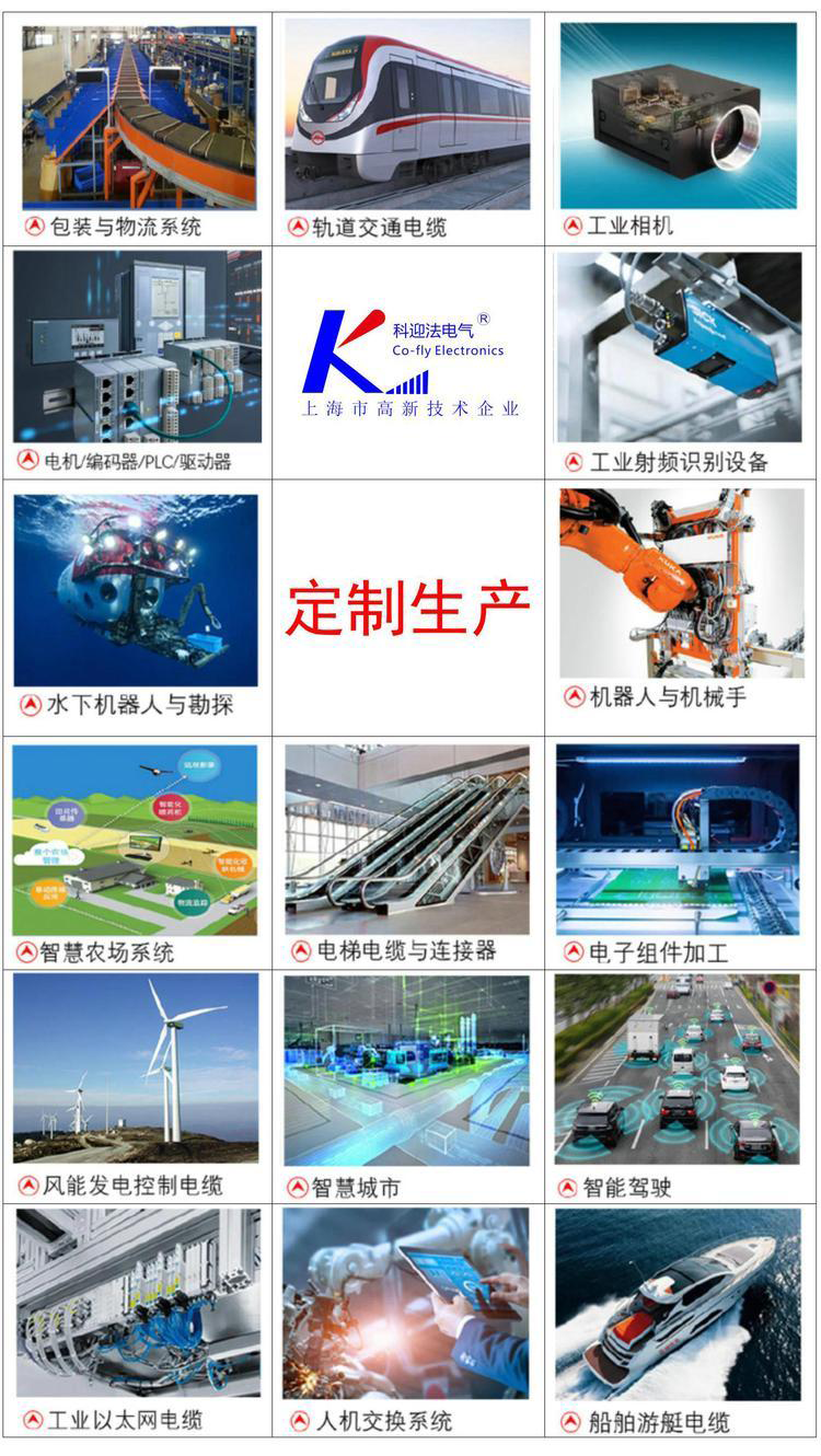 太阳光模拟器应用领域