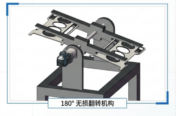 180° 无损翻转机构