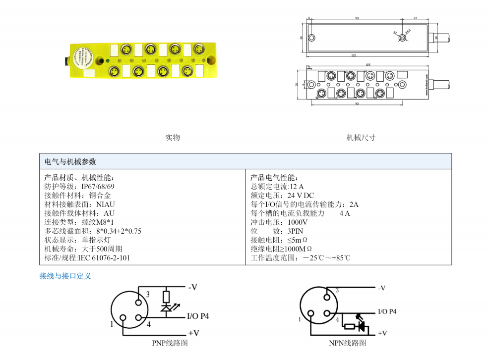 1进8出分线盒产品参数表