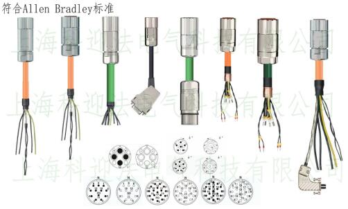 控制电机线束防护等级