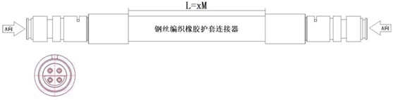 煤矿钢丝编织橡胶护套连接器