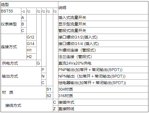 电子式流量开关技术参数