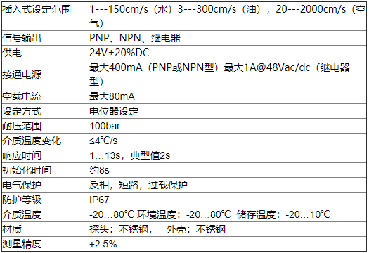 电子式流量开关参数