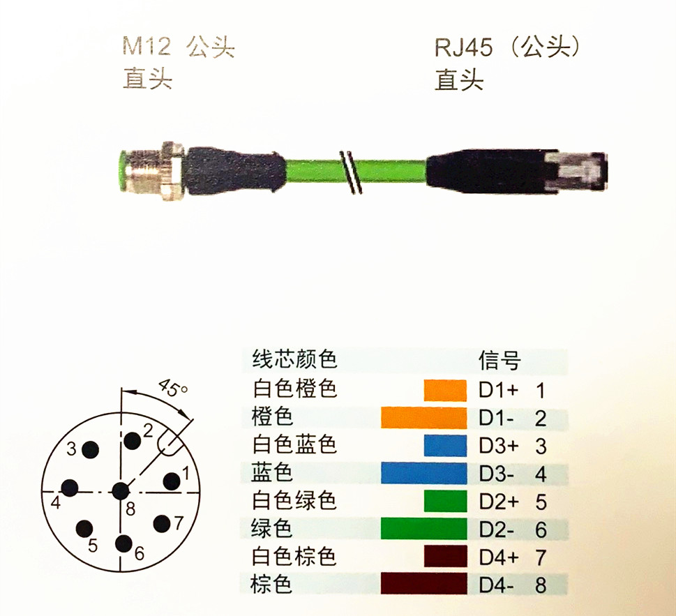 工业以太网总线CAT屏蔽M12转RJ45厂家