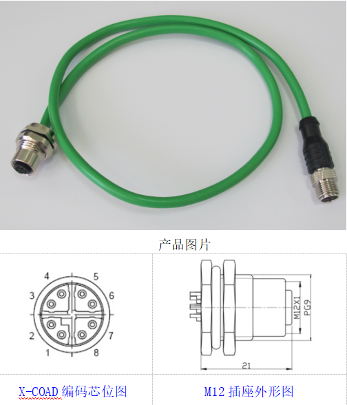 X键位M12千兆以太网连接器