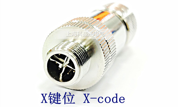 X-COAD连接器产品实拍